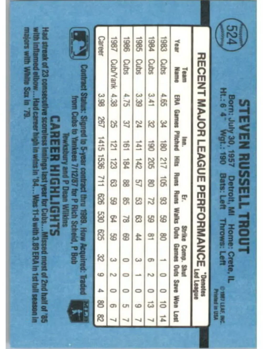 1988 Steve Trout Donruss Baseball Card #524